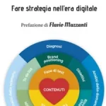 Inbound marketing. Fare strategia nell'era digitale
